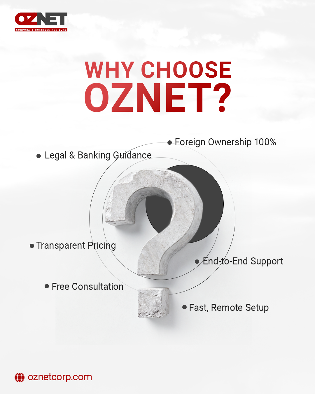 Visual breakdown highlighting key benefits such as 100% foreign ownership, legal guidance, transparent pricing, and fast setup.