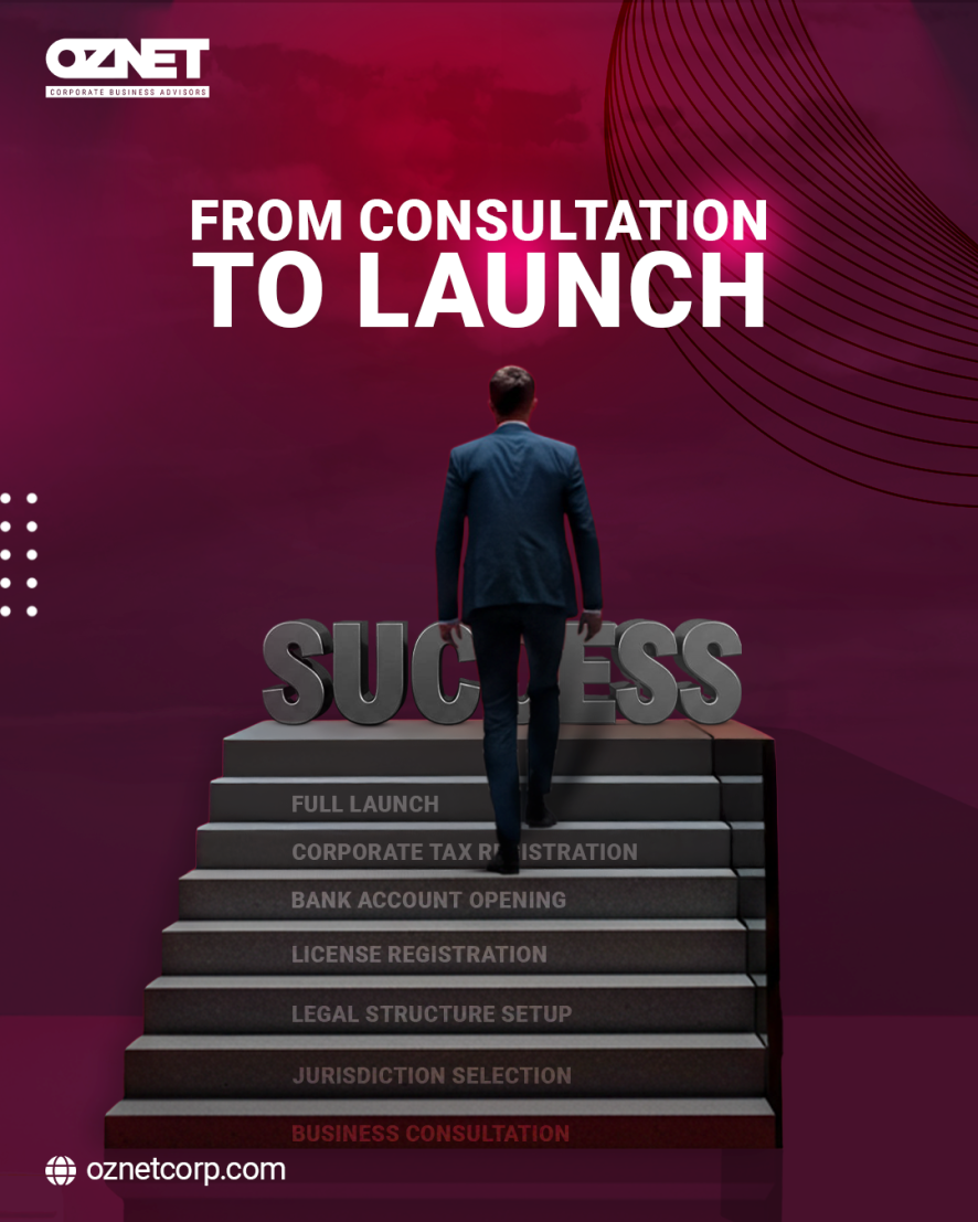 Oznet Corporate Business Advisors - Visual Identity & Campaign Design